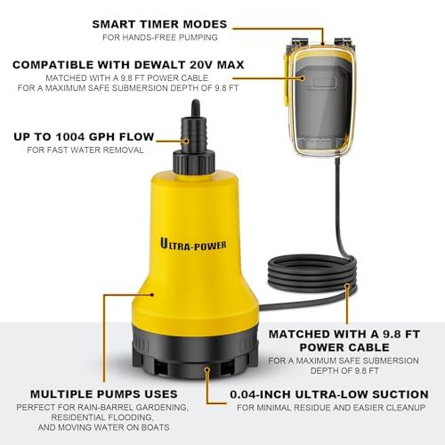 Cordless Submersible Water Pump for DeWALT 20V MAX (Bare Tool)