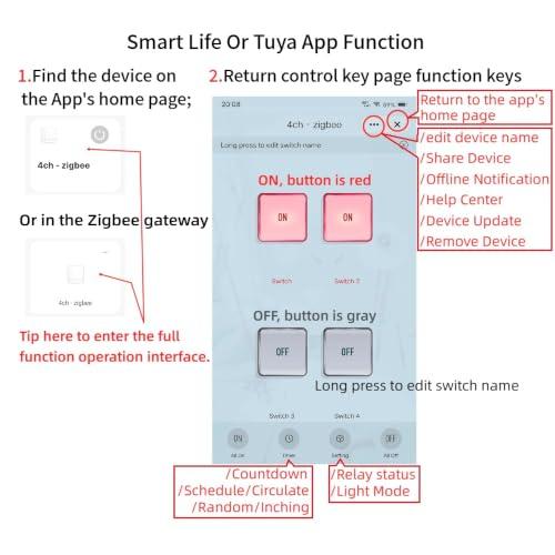 4 Channel Zigbee Smart Relay Switch,Smart Life/Tuya APP Remote Control,With Inching/Self-Lock/Interlock modle,Works with Tuya Zigbee Gateway (4CH Micro-Usb 5V/AC 110V)