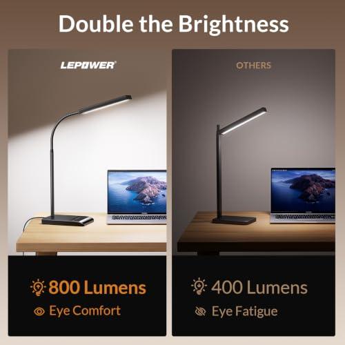 LEPOWER Desk Lamp, 800LM LED for Home Office, True Eye-Caring for Reading