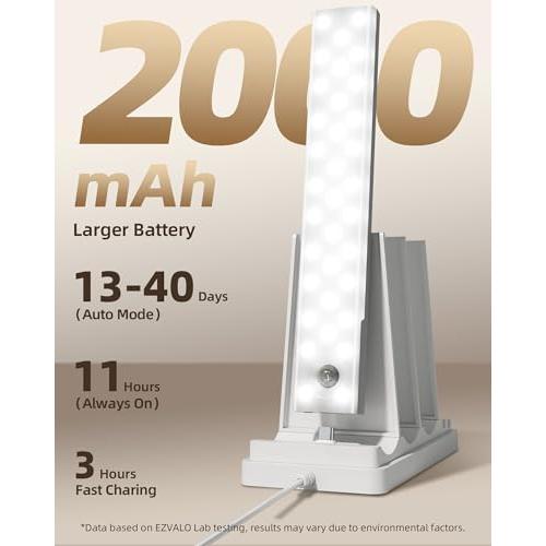 EZVALO Under Cabinet Lighting with Charging Station, Motion Sensor Lights