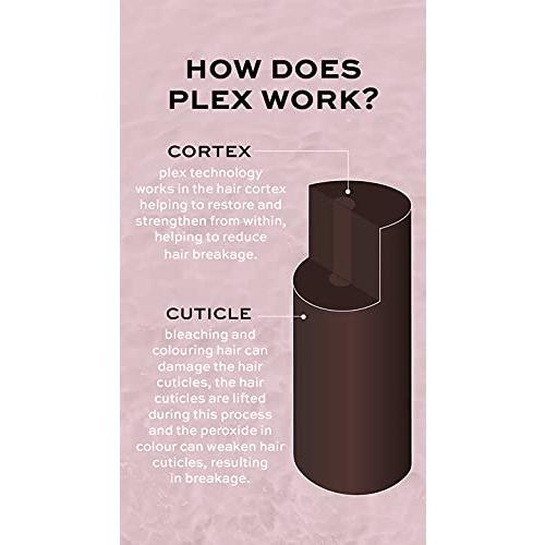 Revolution Haircare Plex 3 Bond Restore Treatment,, White, 100 ml (Pack of 1) (1454933)