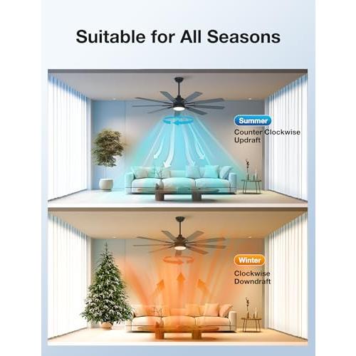 warmiplanet Ceiling Fans with Lights and Remote Control, 72-Inch, Reversible Silent DC Motor, 6 Speeds, 3 Color Dimmable LED Light, Timer, Black, 9-Blades