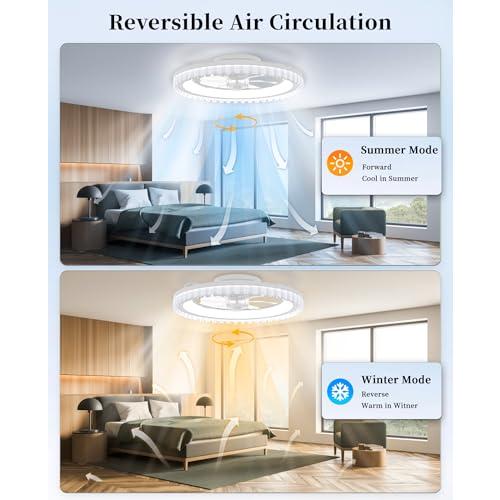 Ceiling Fans with Lights and Remote - 20'' Low Profile Ceiling Fan, 3000-6500K Dimmable Modern Flush Mount LED Fan Light, 6 Speeds, Quiet DC Motor, White Ceiling Fans for Bedroom, Living Room
