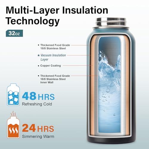 DYSANKY 32 oz Insulated Water Bottle | Thickened Stainless Steel Vacuum Metal | Portable Sports Water Jug for Gym and Hiking with Straw, Carrier Bag, Handle Strap | BPA-Free 32 oz