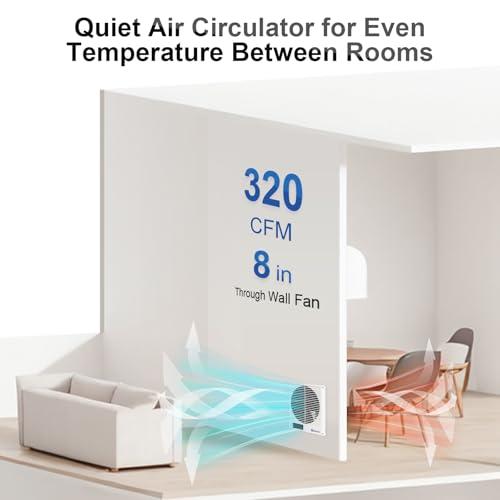 8 Room to Room Fan with Remote, Reversible Through Wall Fan for Quietly Circulating Air, 320 CFM Through the Wall Fan with Temperature Control, Durable Build Quality, In Wall Fan for Closet, Laundry