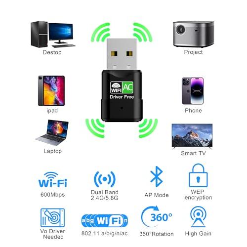 USB WiFi Adapter for Desktop PC, RENGOGA 600Mbps Dual Band 2.4G 5.8G Wireless WiFi Adapter for Laptop, Wireless Network Support Windows 11/10/8/7/Xp, USB Dongle for PC