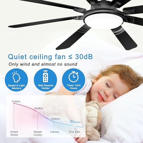 Ohniyou 72 Ceiling Fan with Light and Remote - Large Indoor Outdoor Ceiling Fan, 6 Speeds Reversible DC Motor, 8 Blades Farmhouse Industrial Ceiling Fans for Living Room Patio Bedroom, Black and Wood