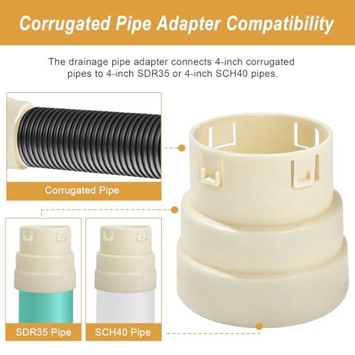 4 Corrugated Pipe Adapter, Corrugated Pipe PVC Connector