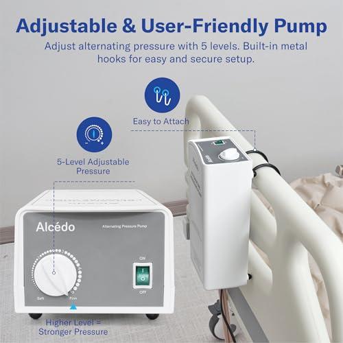 Alternating Pressure Mattress by Alcedo Health