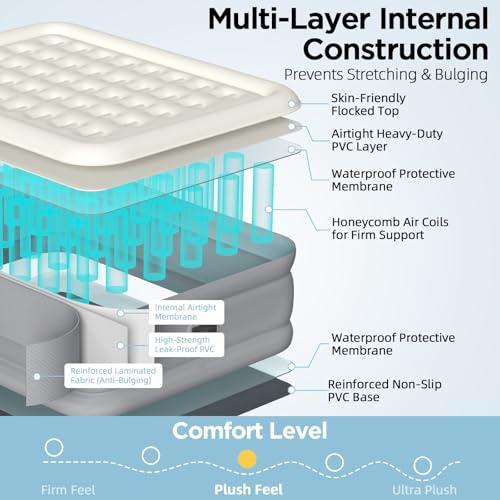 Queen Air Mattress with Built-in Pump 18in, Fabric-Laminated | Anti-Leak Honeycomb Design, 3-Layer Fabric-Laminated Side Walls, 800 LBS Capacity, 3-Min Inflation for Home Guests Camping
