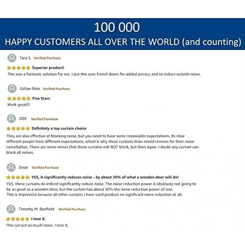 blackout corithnas of black color