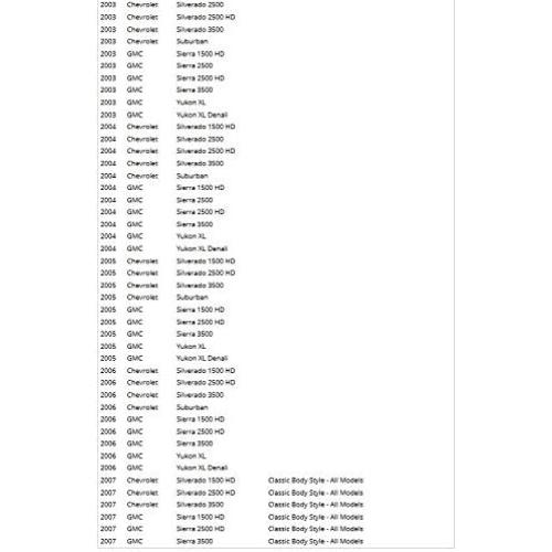Reese 65028 Front Mount Receiver, Compatible with Select Chevrolet Silverado, Suburban : GMC Sierra, Yukon XL