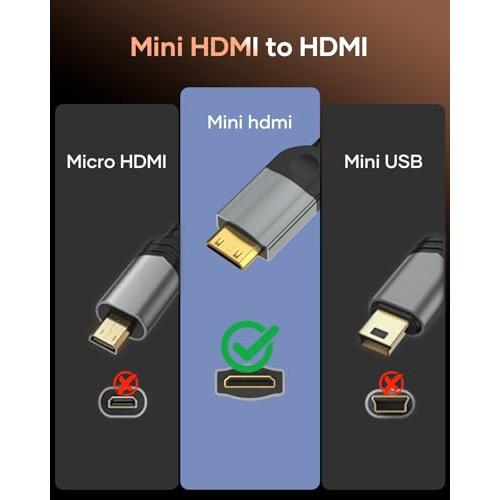 Mini HDMI to HDMI Adapter, 4K@60Hz 1440P@144Hz Mini HDMI Male to HDMI Female Extender Cable HDR 3D Compatible with Raspberry Pi Zero Camera TV Laptop Portable Monitor HDTV Camcorder