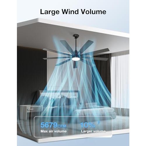 warmiplanet Ceiling Fans with Lights and Remote Control, 72-Inch, Reversible Silent DC Motor, 6 Speeds, 3 Color Dimmable LED Light, Timer, Black, 9-Blades