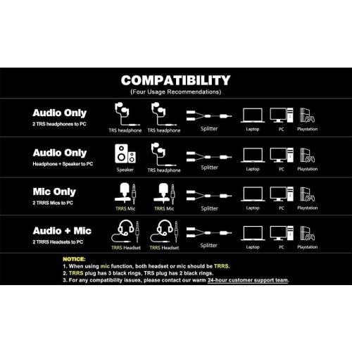 MillSO Headset Splitter for 2 TRRS Headphones or Mics - 3.5mm Jack Adapter TRRS 4-Pole Splitter Male to 2 Dual Female Adapter