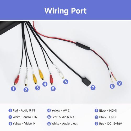 19.5 car Overhead Flip Down Monitor Screen Dispaly 1080P Video HD Digital TFT Screen Wide Screen Ultra Thin Mounted Car Roof Player HDMI IR FM USB SD