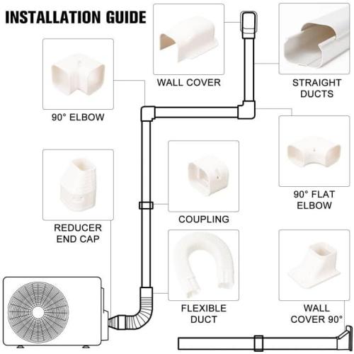 BEWAVE Mini Split Line Set Cover Kit, Decorative PVC Line Cover Kit for Mini Split Air Conditioners and Heat Pumps 3 Wx16.1' L