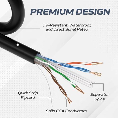 GESS Technologies 1000FT CAT5e Outdoor Ethernet Cable – Direct Burial UTP, 23AWG Solid CCA Wire, UV Resistant, PET PE Jacket for Weatherproof Networking