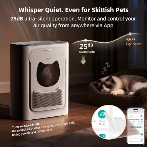 uahpet Pet Air Purifier for Home, Reduce Pet Hair, Dander, Odors, Dust, Smoke for Large Rooms up to 2100 Ft², Air Cleaner with H13 HEPA, Washable Pre-Filter & Air Quality Monitor, White Gray