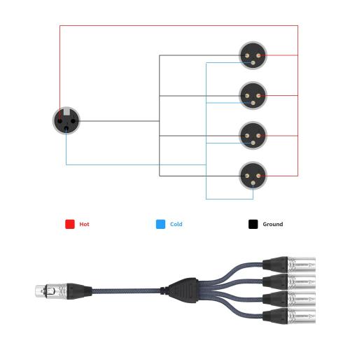 2Feet 3Pin XLR 1 Female to 4 Male Y Splitter Audio Cable,4Way-1 XLR Single Input to Four Output Parallel Connection Cable for Microphone, Audio Player, Power Amplifier, Mixing Console DMX