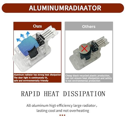 2PCS Never Fade Car LED Door Light Projector Logo,LED Puddle Light Shadow Laser Step Lights Compatible for V40 V60 V90 S60 S80 S90 XC40 XC60 XC90 Accessories (White Letters)