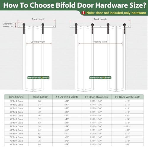 52 Bifold Sliding Barn Door Hardware Track Kit,Side Mounted Black J Shape Roller,Smoothly and Quietly,Assembly Easy,Fit Four 12 Bi-Folding Doors (Door Not Included)