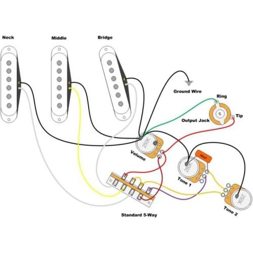 Single Coil Guitar Pickup Set,Alnico High Output 5 Strat Pickup Guitar Neck/Middle/Bridge Pickup for Strat Style Electric Guitar Without Pickup Cover Humbucke
