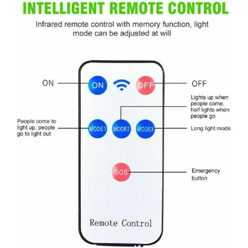 Solar Lights Outdoor, 6000 Lumens 4pack 108COB LED Solar Powered Motion Sensor Wall Lamp - IP65 Waterproof with Remote Control, Durable Security Light for Outside Wall, Garden, Yard, Porch (4Pack)