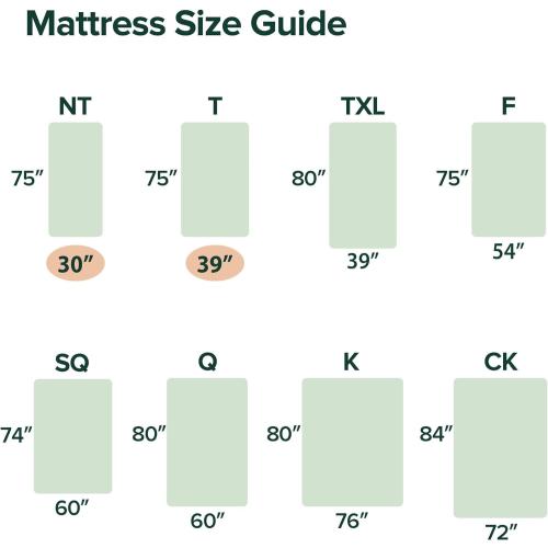 White ZINUS 5 Inch Memory Foam Mattress, Narrow Twin, Fiberglass-Free, Medium Firmness, Day, Trundle & Bunk Bed Compatible, Certified Safe Foams & Fabric, Mattress in A Box, White