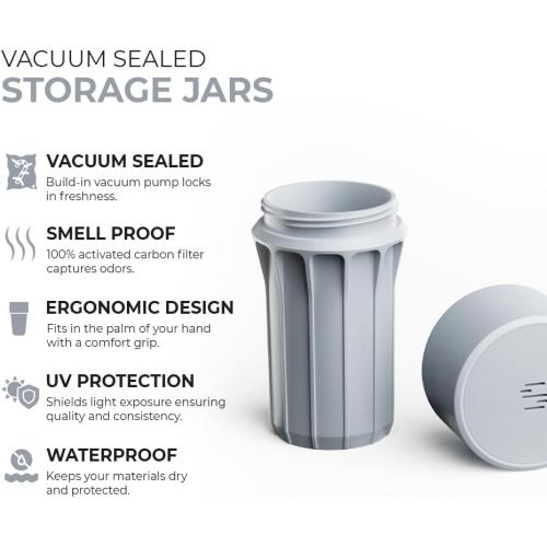 Staze Preserve Vacuum Sealed Storage Jars (148ml) | Food Storage Container with Protection - (CLOUD)
