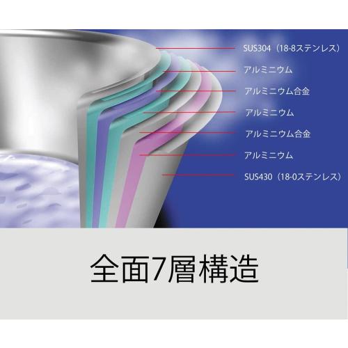 Geo Product Yukihira Pan 8.7 in. GEO-21YH