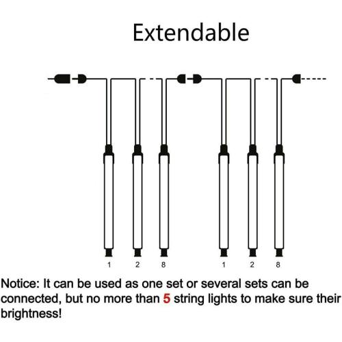 Kwaiffeo Christmas Lights Outdoor, 8 Tubes Meteor Shower Lights LED Snow Falling Icicle Cascading Light for Xmas Tree Wedding Decoration Party, UL Plug, White