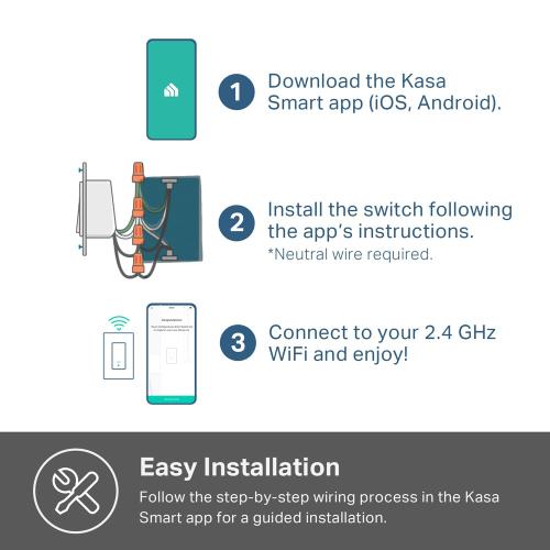 Kasa Smart Switch 2-Gang HS200-2, Single Pole,Neutral Wire Required, 2.4GHz Wi-Fi Light Switch Compatible with Alexa and Google Home, UL Certified, No Hub Required, White (no test)