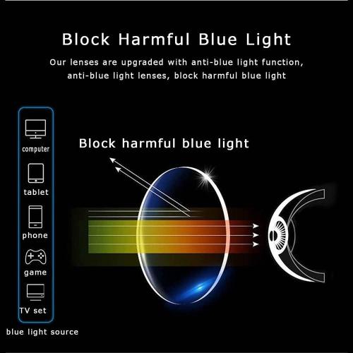 THIKK Foldable Progressive Multifocus Reading Glasses, Blue Light Blocking TR90 Frame Presbyopia Eyewear (Color : Purple, Size :  200)