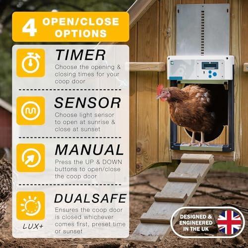 ChickenGuard Red AIO Automatic Chicken Coop Door & Solar Kit Bundle | Solar-powered automatic chicken door bundle with timer/light sensor, anti-pinch and weather-resistant anti-lift aluminum door