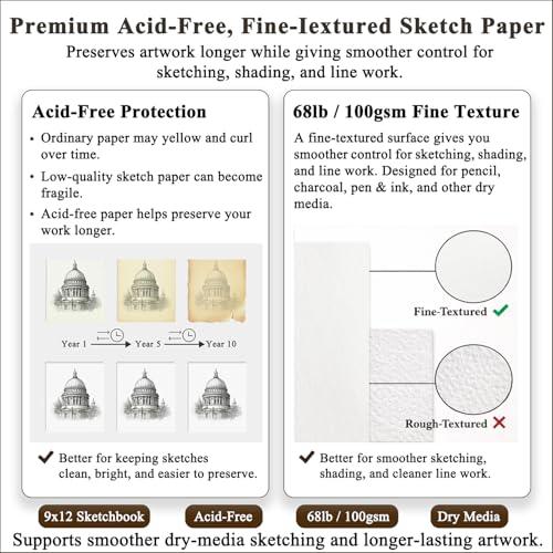 Fuxi 9 x 12 Sketch Book_Top Spiral Bound Sketchbook_100Sheets 68lb/100gsm | Art Sketch Pads for Drawing, Acid-Free Drawing Paper Pad for Kids, Students, Artists & Beginners, Art Supplies for Adults