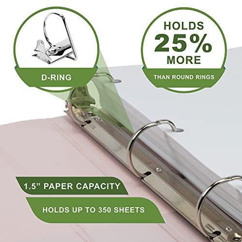 Samsill Plant-Based 1.5 Inch Durable D-Ring, View Binder, Eco-Friendly, USDA Certified Biobased, Single, Rose
