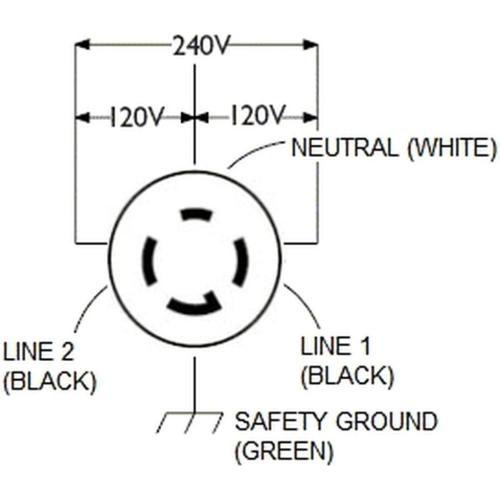 Cllena NEMA L14-30 Flanged Generator Power Inlet/Outlet Receptacle Socket with Cover 30 Amp 125/250V 7500W (Black)