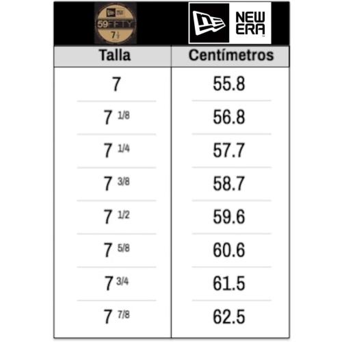 Size 7 New Era New York Mets MLB Basic 59FIFTY Fitted Cap Black