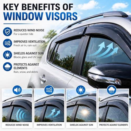 2021-2026 Tape-On Rain Guards for Ford Bronco Sport Side Window Visor Deflectors Sport Big Bend Outer Banks Badlands Heritage 2022 2023 2024 2025