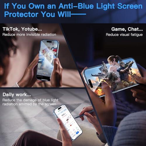 Uyiton Anti-Blue Light for iPhone 15 Screen Protector