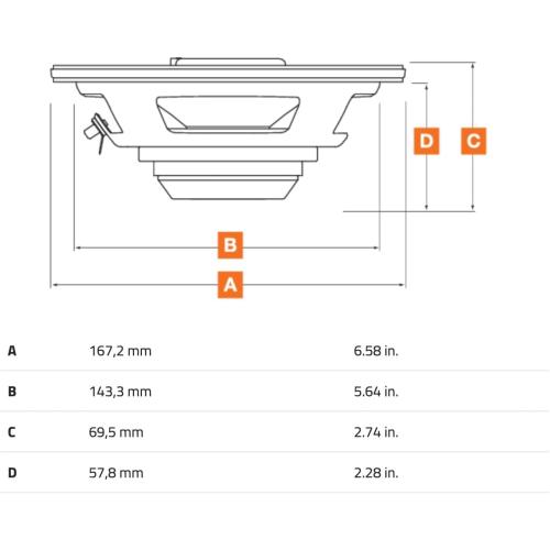 Black Pair of HERTZ SPL Show Series SX-165-NEO 6.5 Two-Way SPL Coaxial Speakers with Neo Magnets and UV/Waterproofing