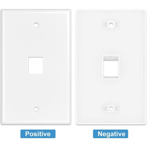 iwillink 2-Pack Cat6A Ethernet Wall Plate, 1-Port RJ45 Wall Plate, Blue