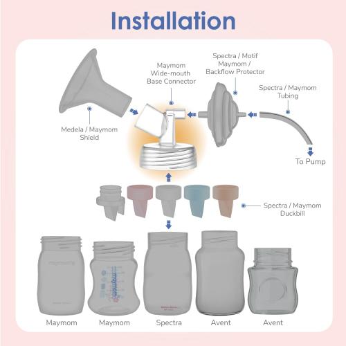 Maymom Widemouth Connector 2pc Compatible w Spectra S1 Spectra S2 Pump; Compatible with Medela PersonalFit Shield, Pumpin Pal Shield, Lansinoh Flange, Maymom MyFit Shields, MyFit Crater Shield