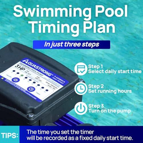 Aquastrong 3HP In/Above Ground Pool Pump with Timer, 115V, 9350GPH, High Flow, Powerful Self Primming Swimming Pool Pumps with Filter