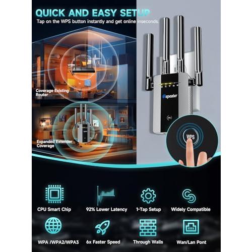 2026 New WiFi Extender Mesh WiFi 15X Faster Access Point, Easy Setup