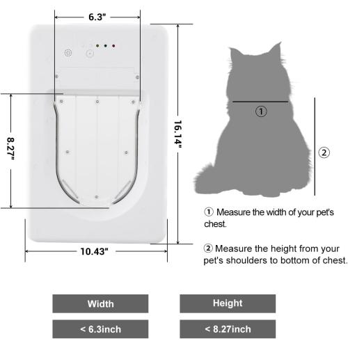AJKJ Smart Electronic Pet Door, Automatic Cat Dog Door with 3 Modes, Battery Powered Electronic Sensor Pet Door with 1 Sensing Key, Fit for Small/Medium Pets Up to 35lbs - Small Size