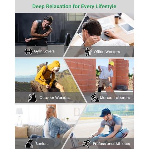 Massage Gun, Deep Tissue Percussion Massager 30 Speeds for Pain Relief
