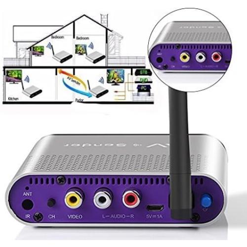 Measy AV220 2.4G Wireless TV Sender, RCA Wireless Transmitter & Receiver Kit, Plug and Play