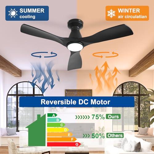 Depuley 42-Inch Ceiling Fans with Lights: Black 3 Blade Flush Mount Low Profile Ceiling Fan for Bedroom - Dimmable Indoor Outdoor Fan with Remote Control Ultra Quiet DC Motor Timer